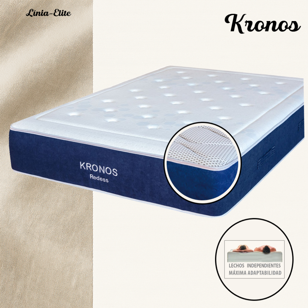 Matalàs Kronos